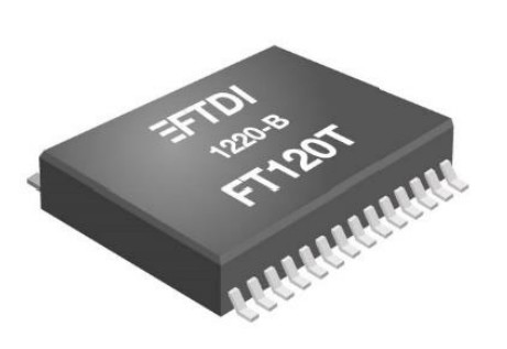 FT120T