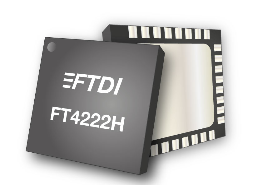 FT4222HQ