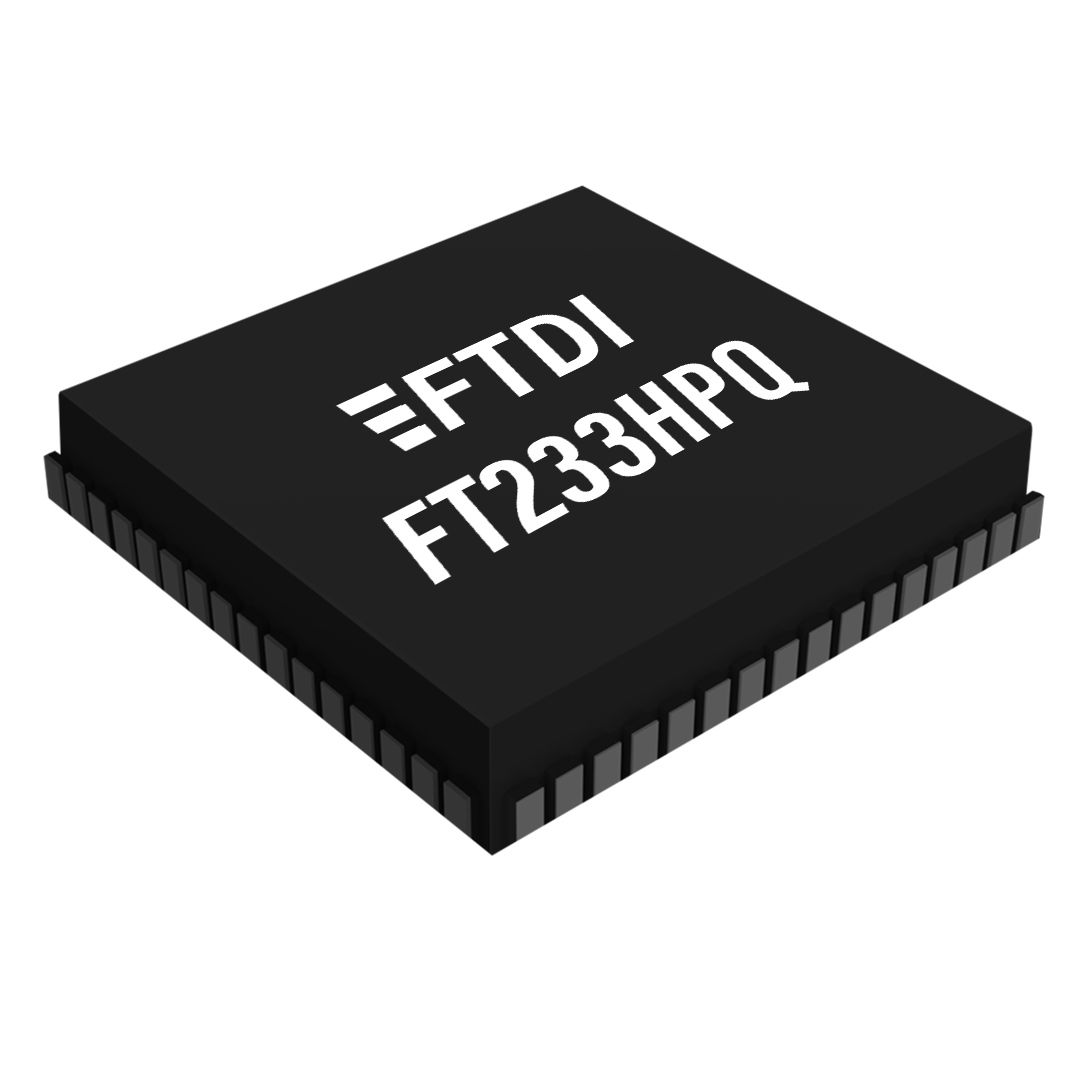 FT233HPQ