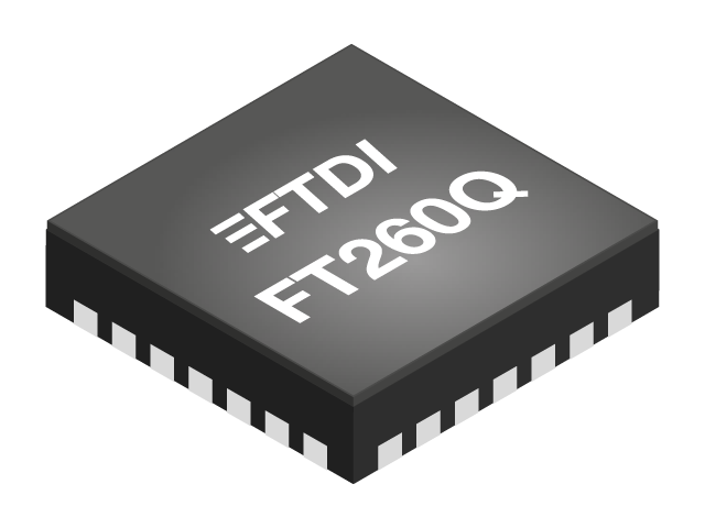 FT260Q